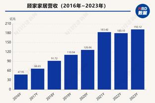 开云体彩官方网站app截图4